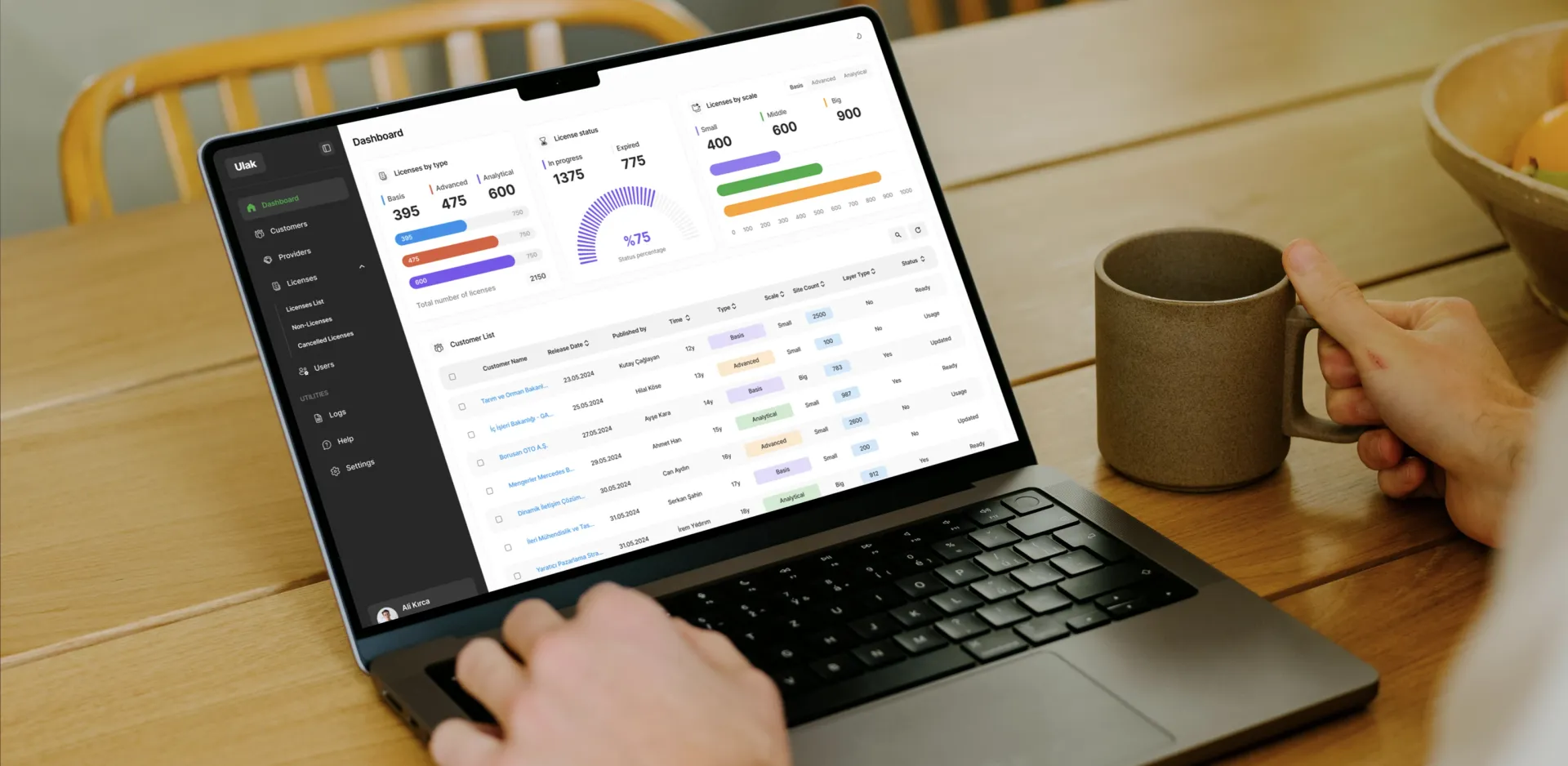 Designing Ulak Maya for Secure, Scalable Connectivity · The Solution