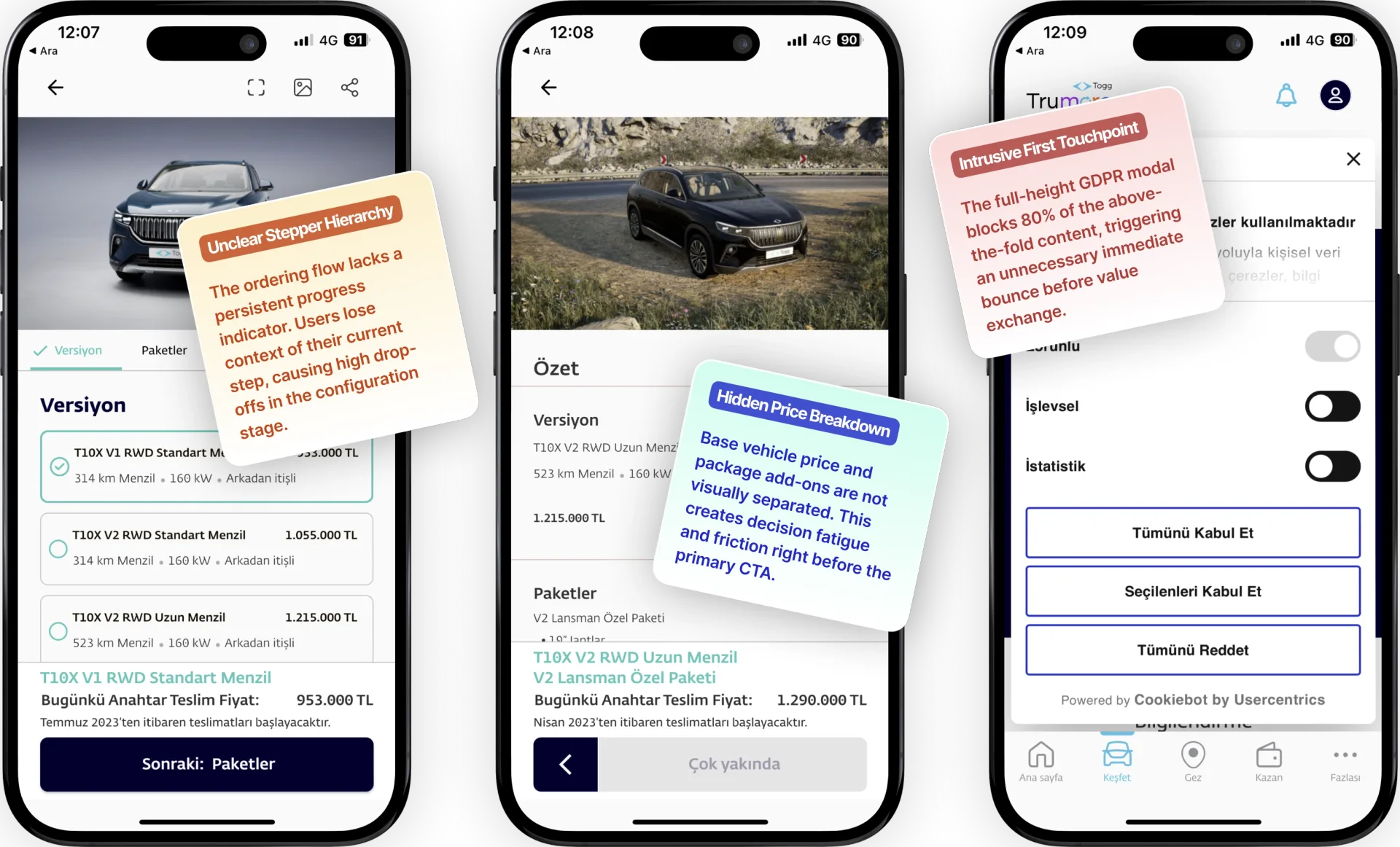 Trumore · PX-RAY · findings annotated on live screens
