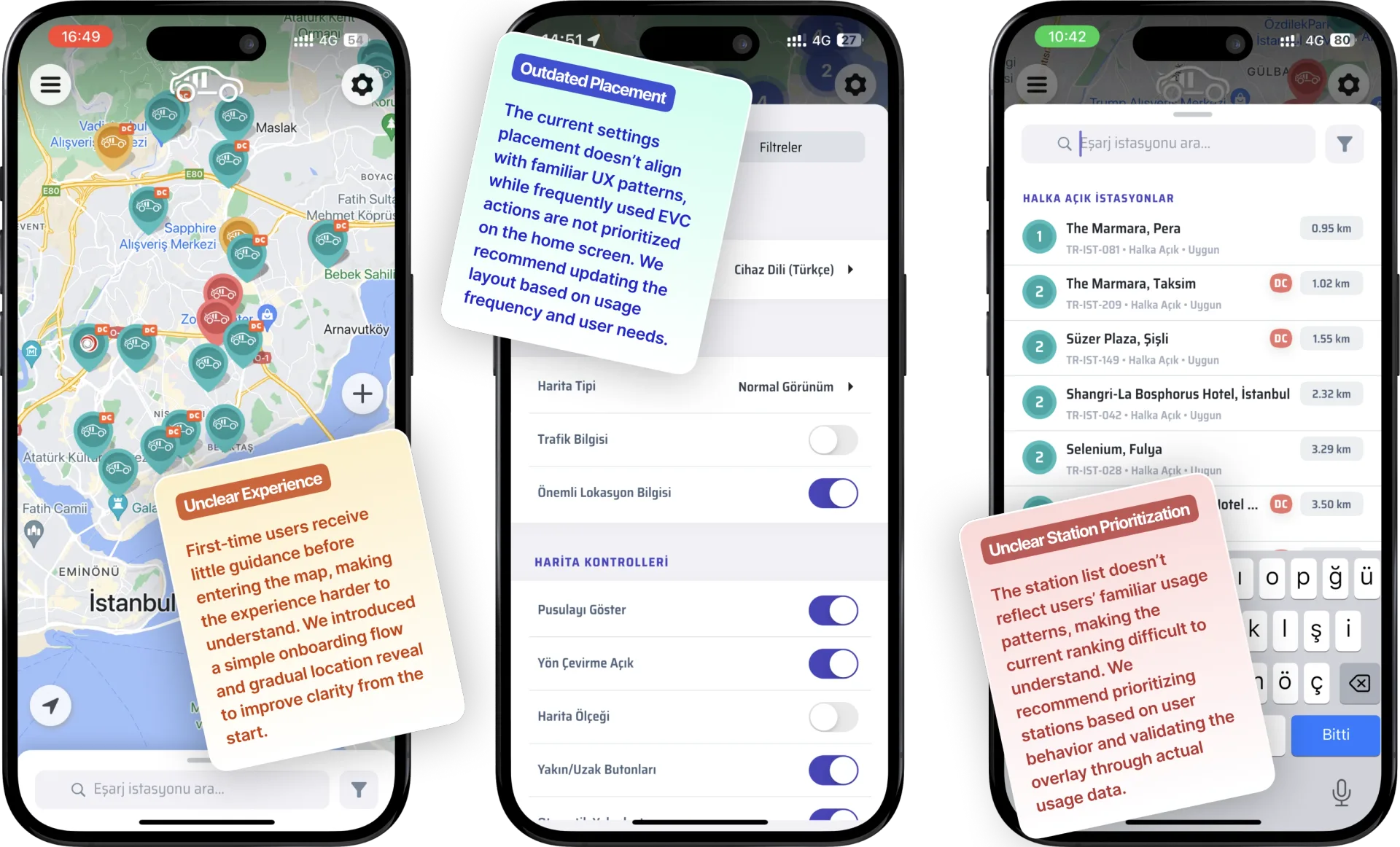 Eşarj · PX-RAY · findings annotated on live screens