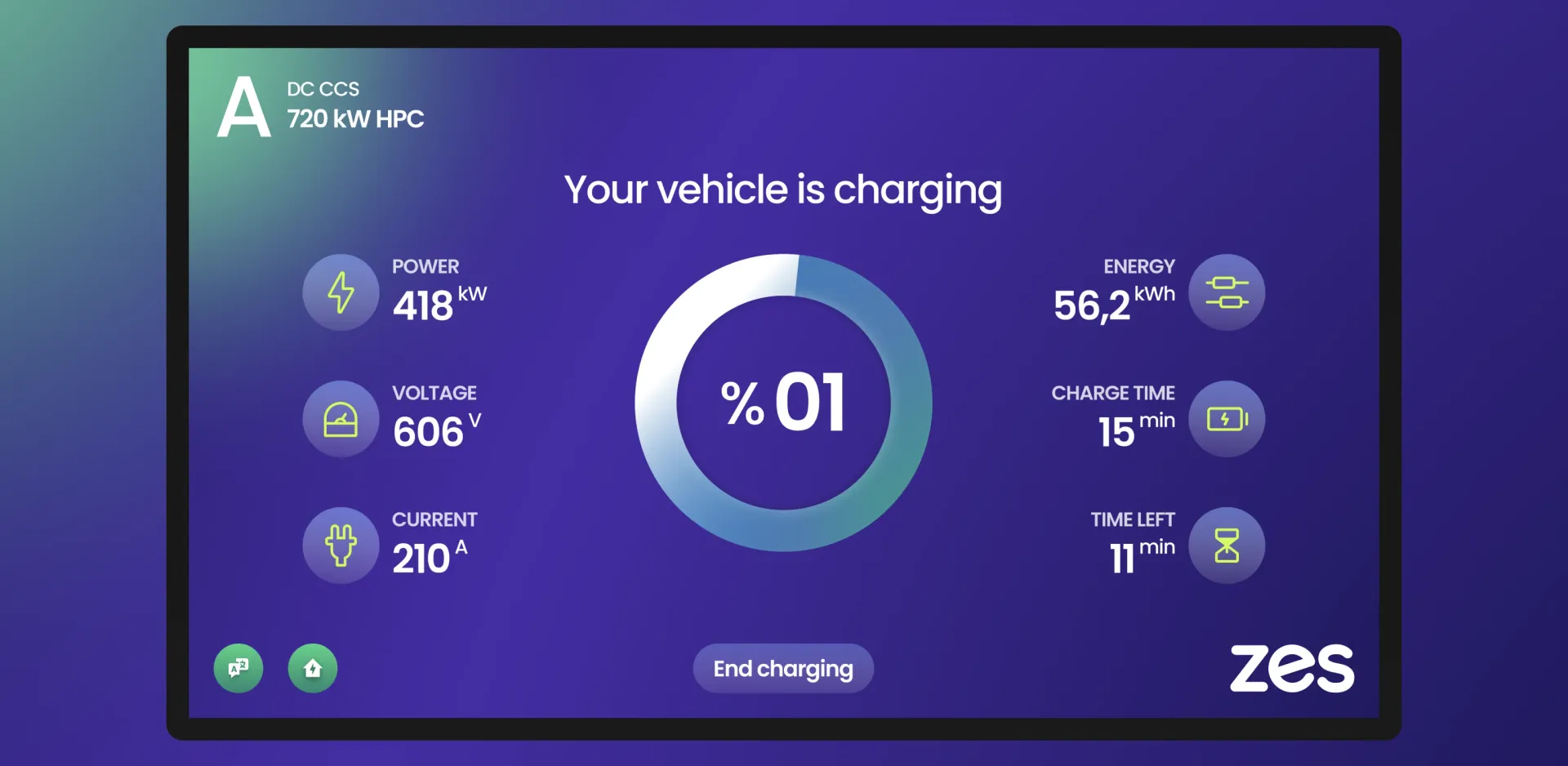 Zes Kiosk: Designing the On-Device Experience for Türkiye's National EV Charging Network · Design Process