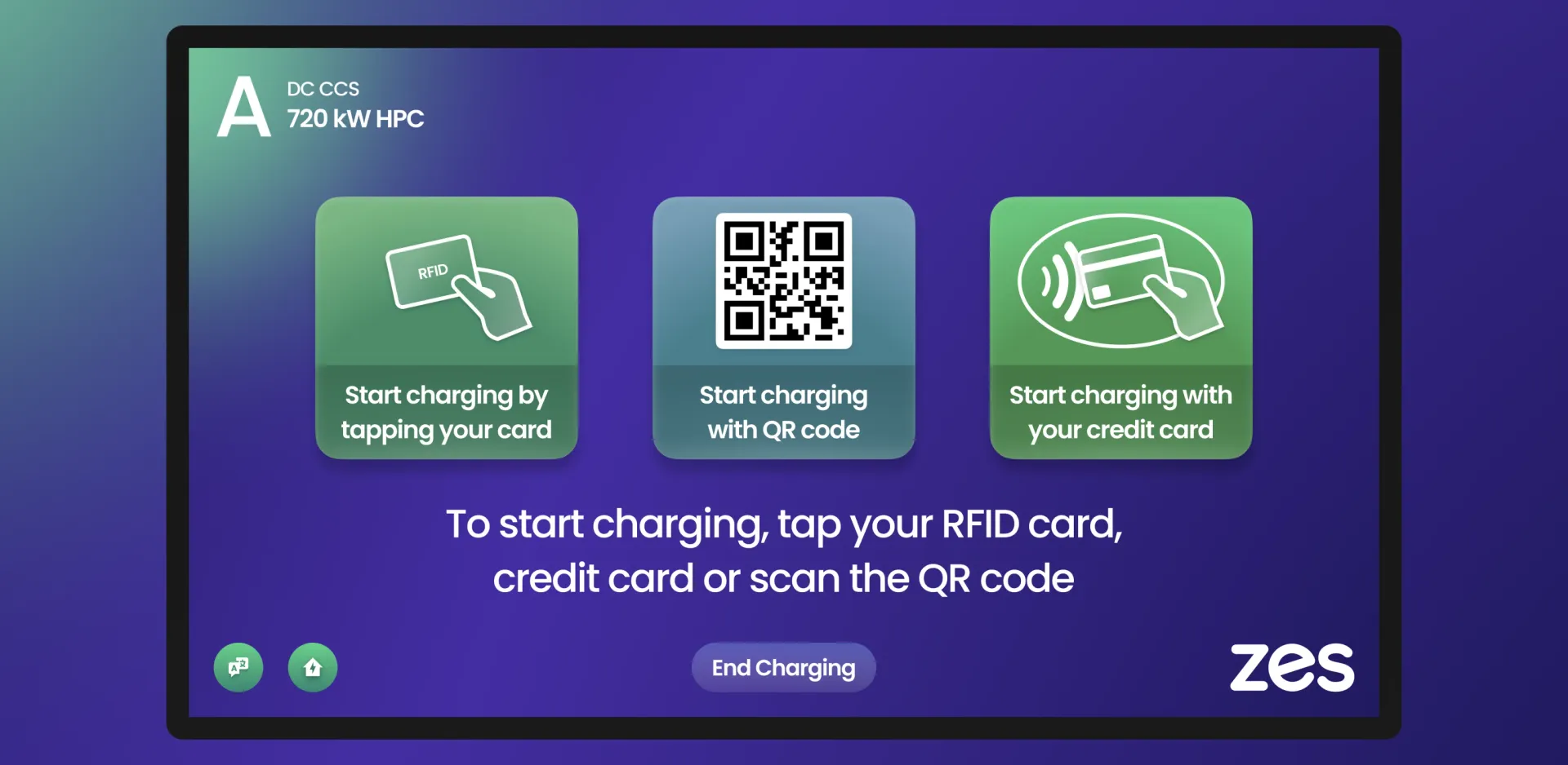 Zes Kiosk: Designing the On-Device Experience for Türkiye's National EV Charging Network · The Solution