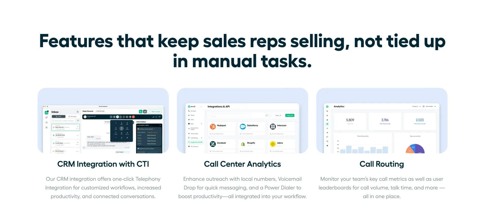 Aircall features that keep sales reps selling: CRM integration with CTI, call center analytics, and call routing